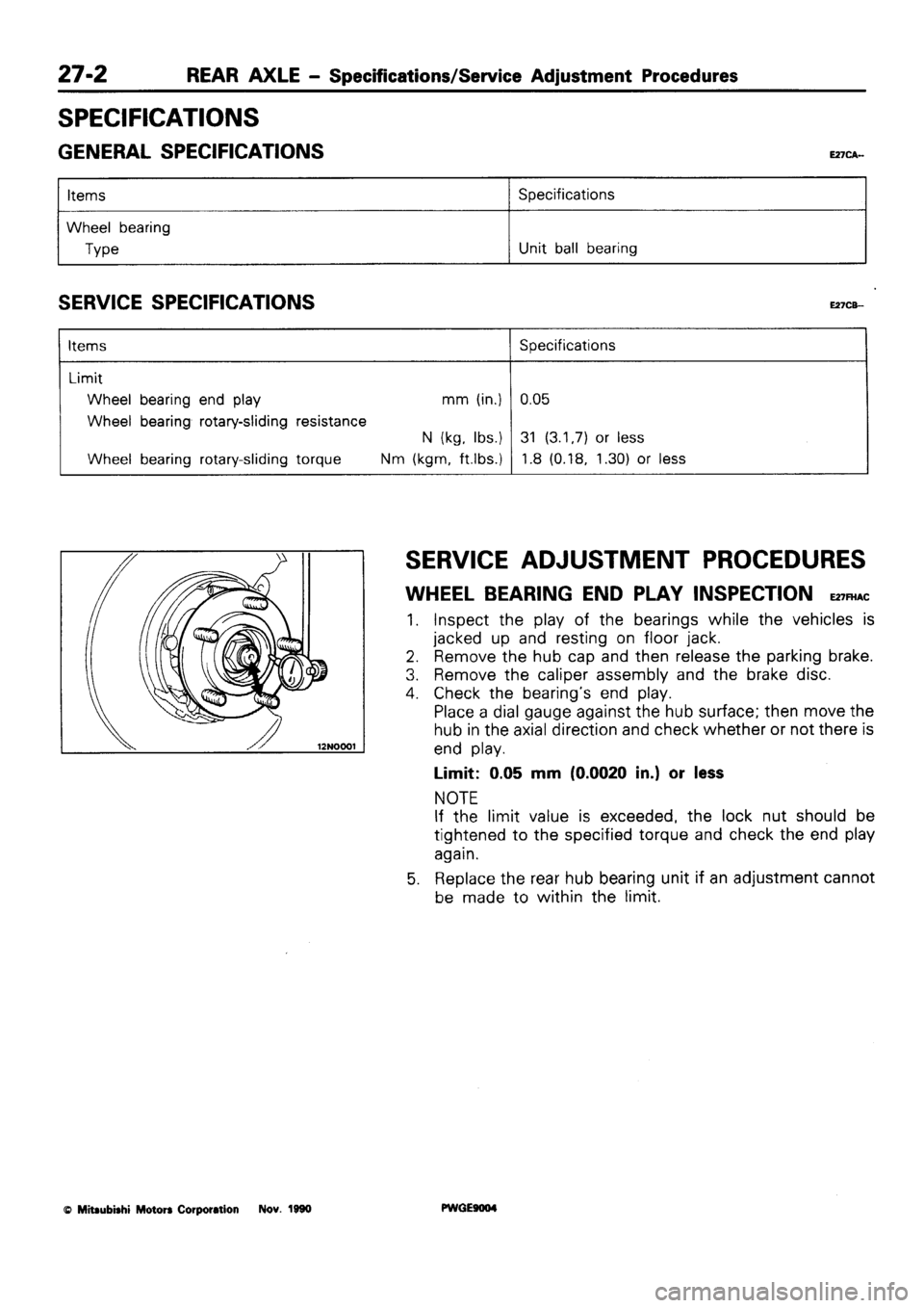 MITSUBISHI SIGMA 1991  Workshop Manual 