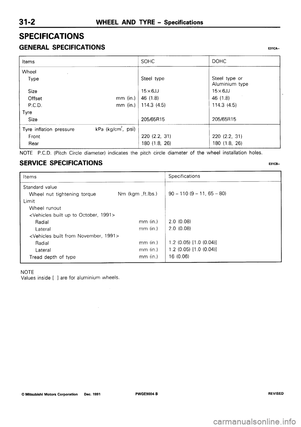 MITSUBISHI SIGMA 1991  Workshop Manual 
