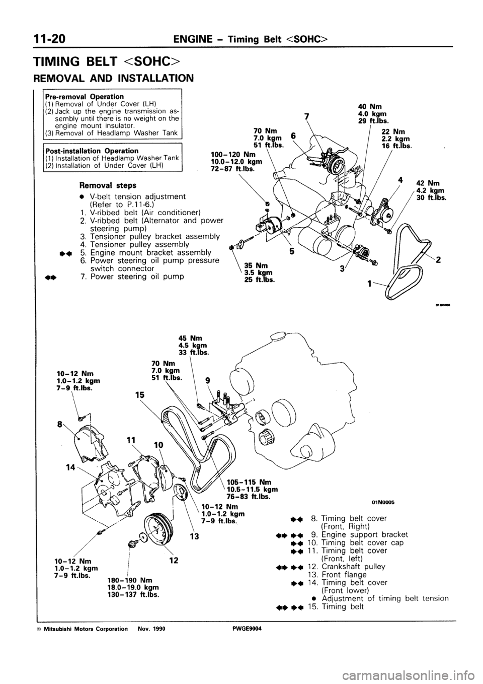 MITSUBISHI SIGMA 1991 Repair Manual MITSUBISHI SIGMA 1991 Repair Manual