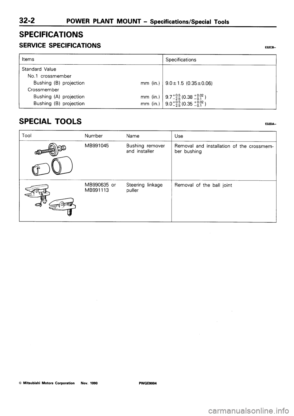 MITSUBISHI SIGMA 1991  Workshop Manual 