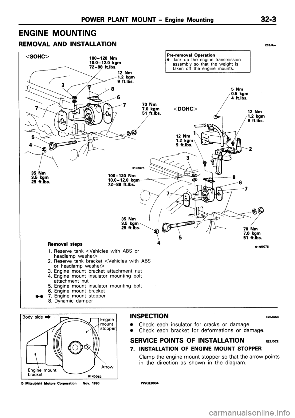MITSUBISHI SIGMA 1991  Workshop Manual 