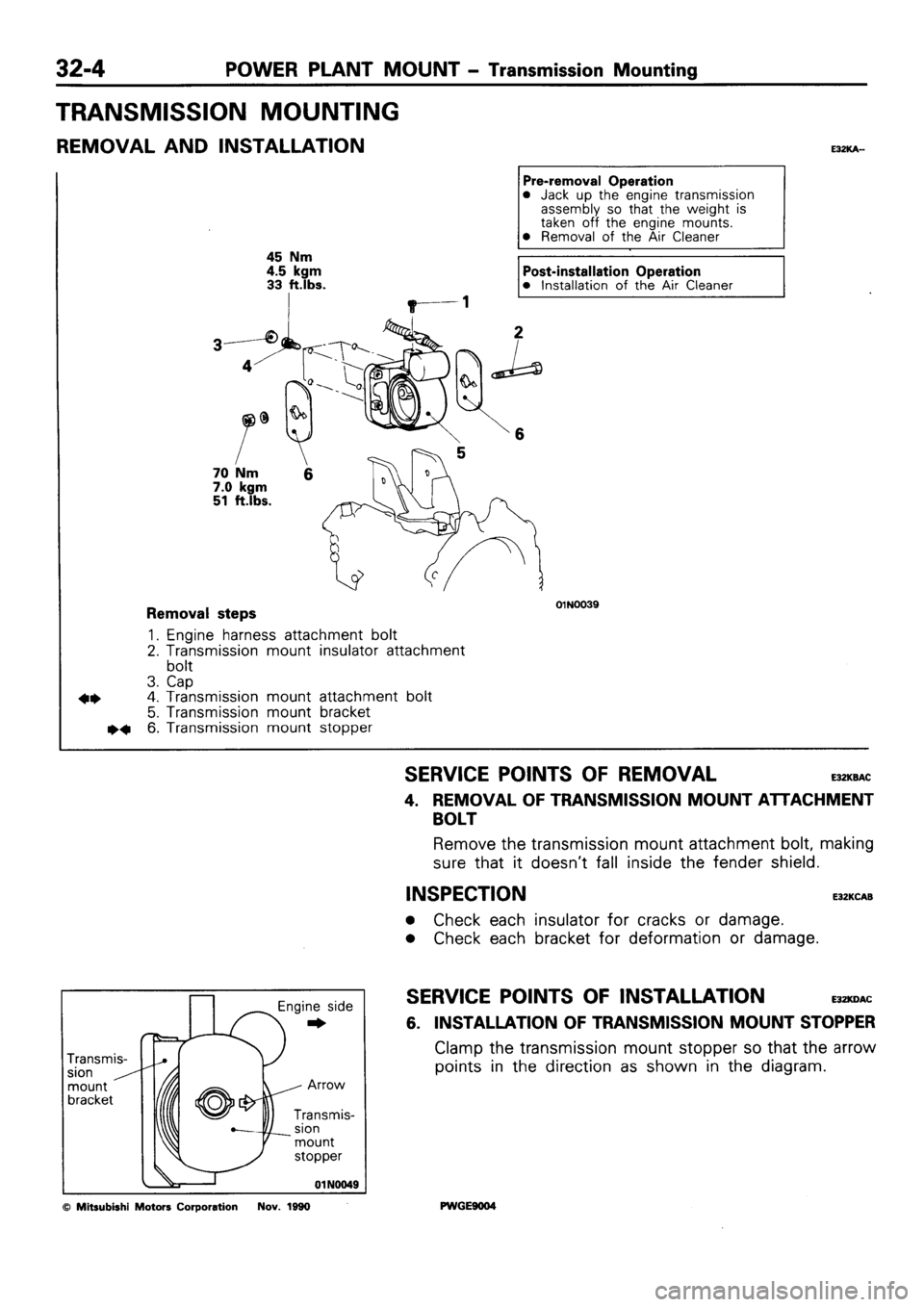 MITSUBISHI SIGMA 1991  Workshop Manual 