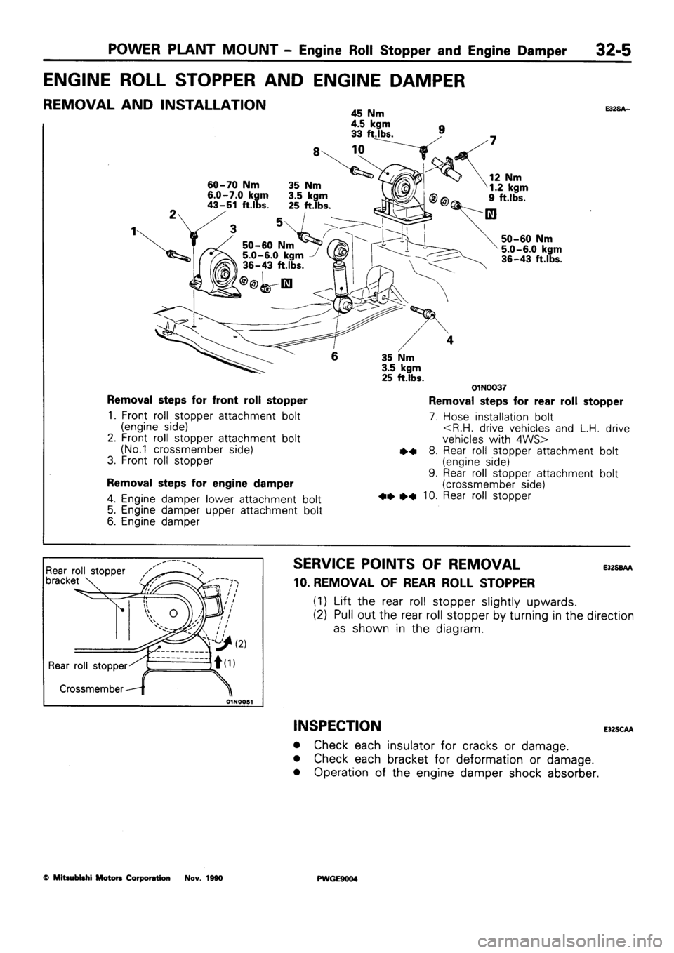 MITSUBISHI SIGMA 1991  Workshop Manual 