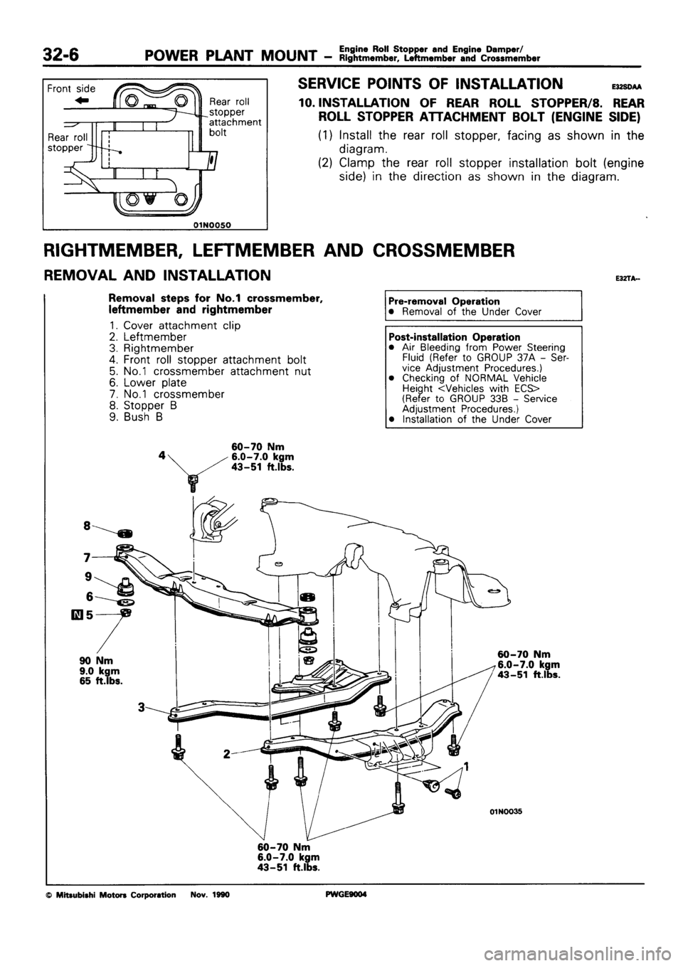 MITSUBISHI SIGMA 1991  Workshop Manual 