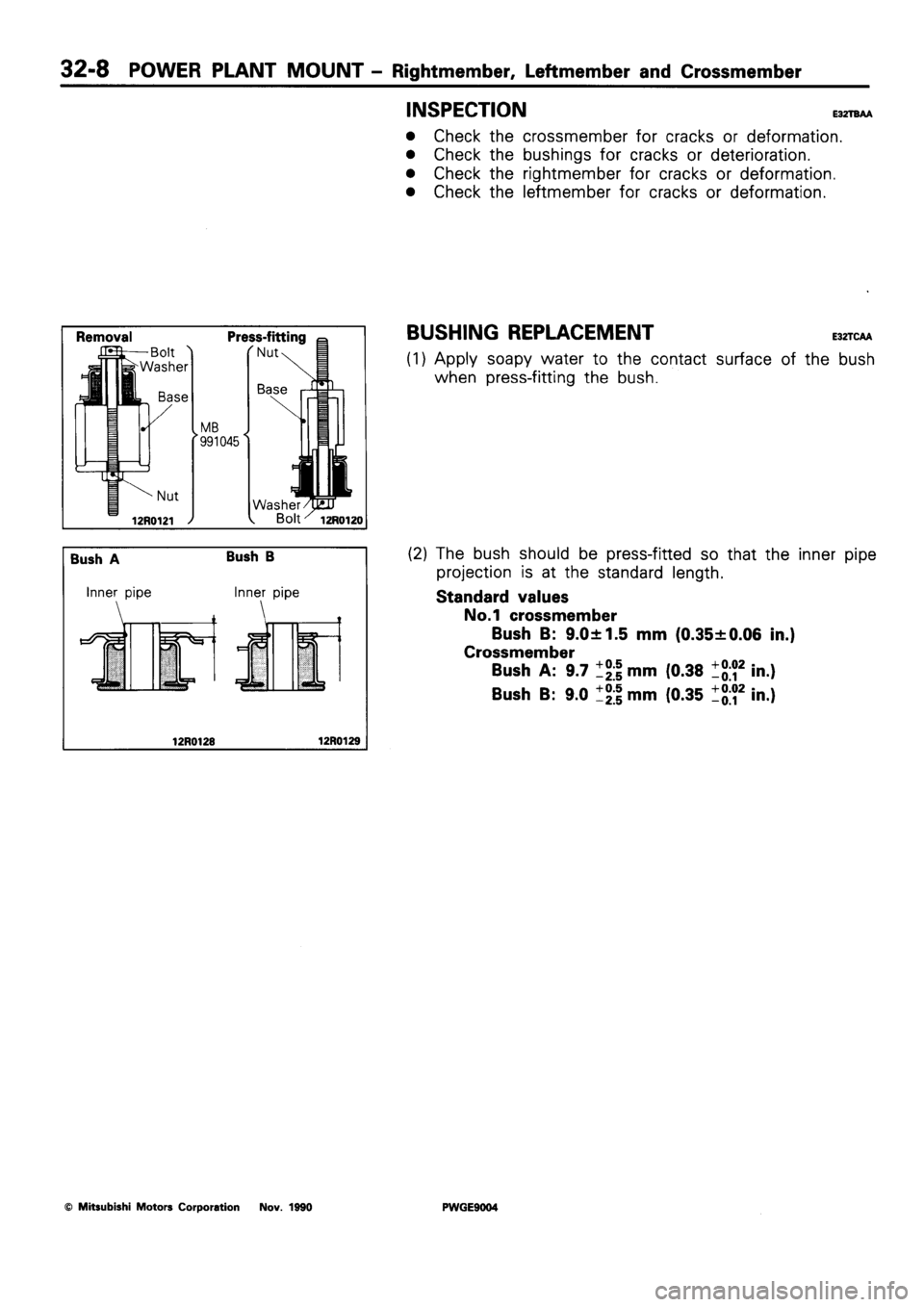 MITSUBISHI SIGMA 1991  Workshop Manual 