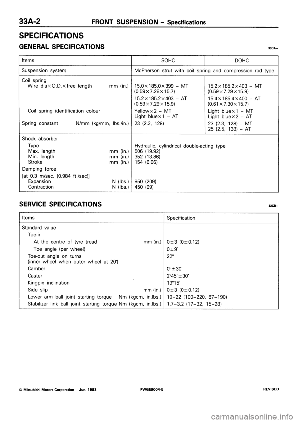 MITSUBISHI SIGMA 1991  Workshop Manual 