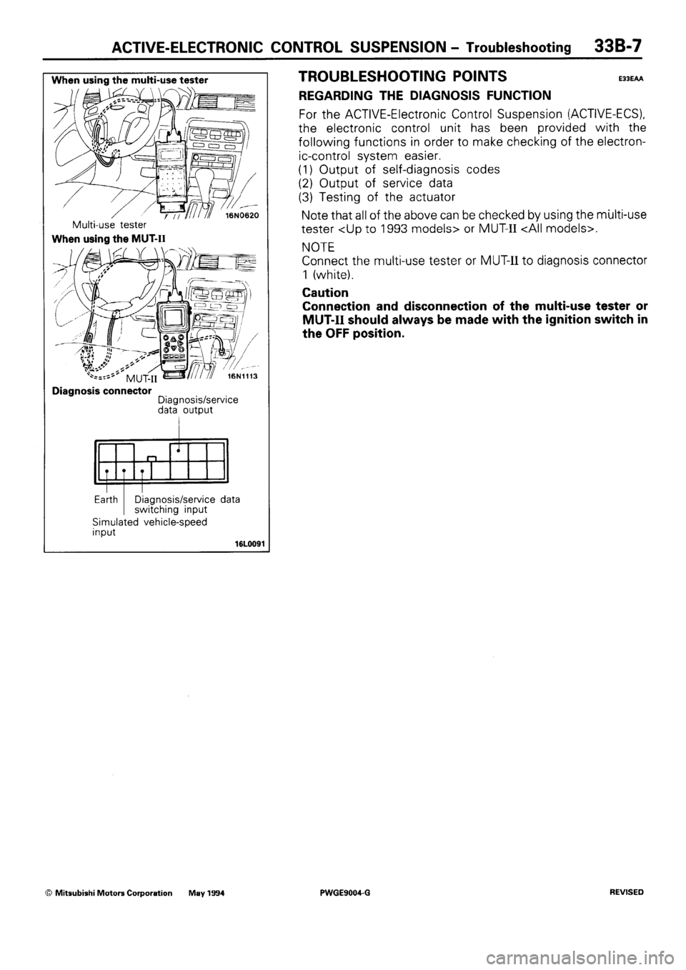 MITSUBISHI SIGMA 1991  Workshop Manual 