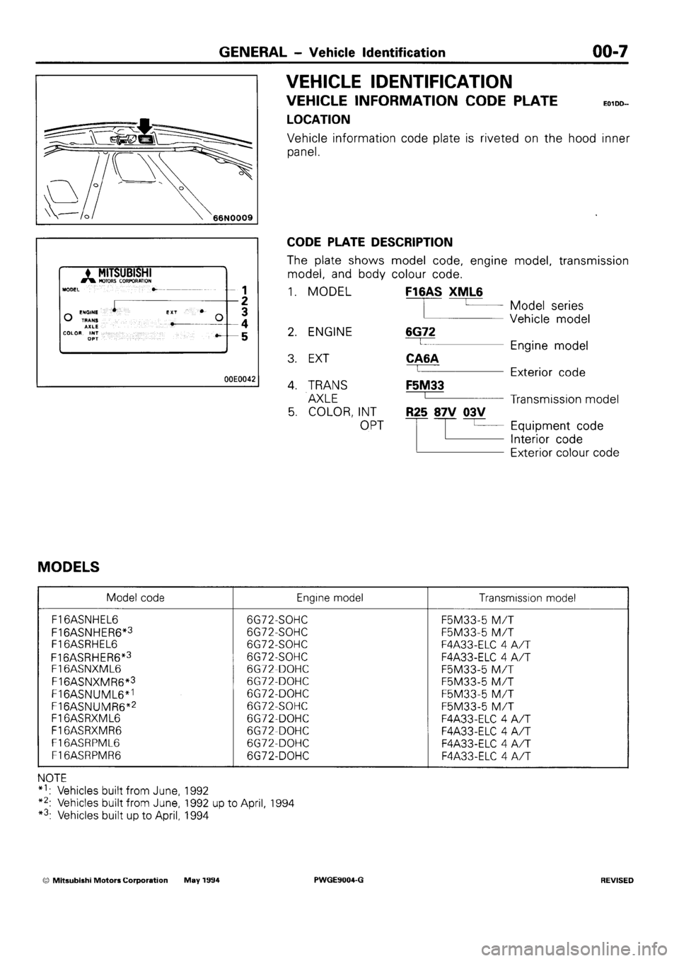 MITSUBISHI SIGMA 1991  Workshop Manual 