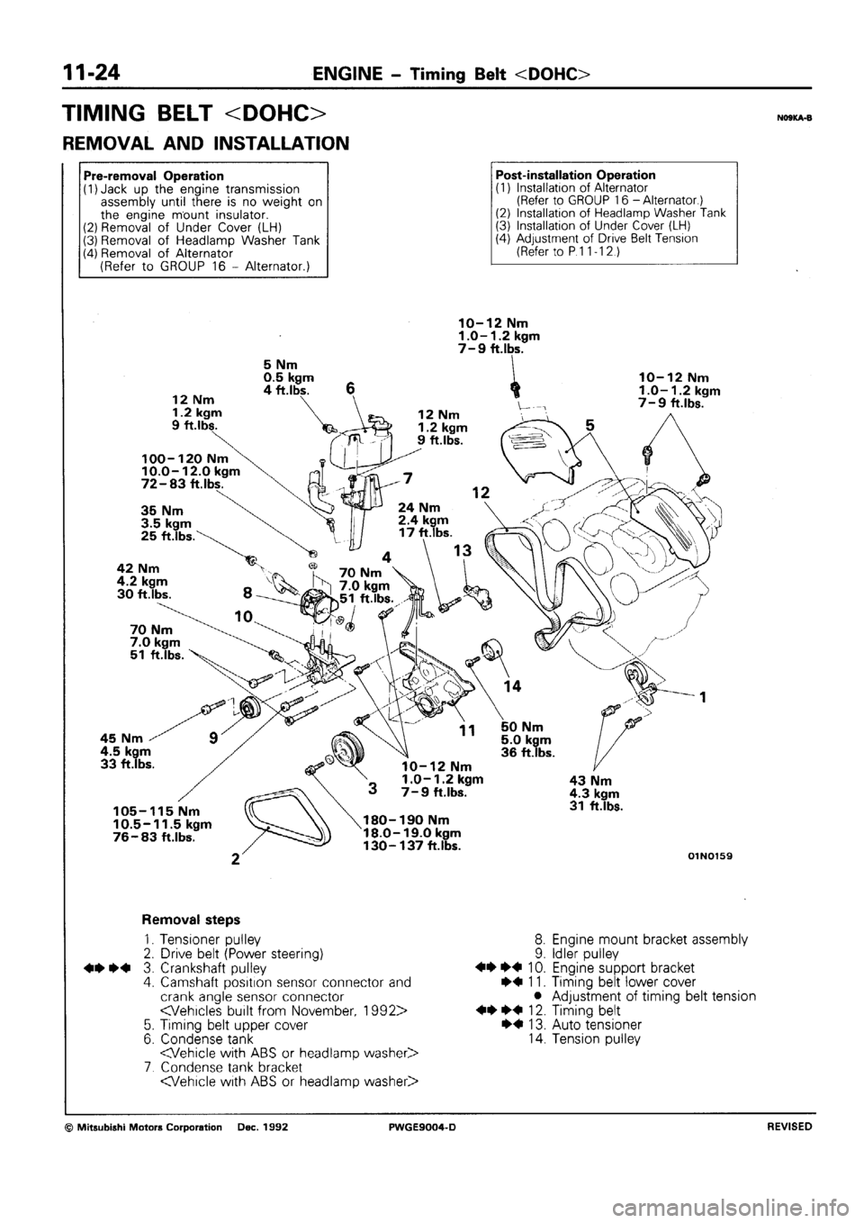 MITSUBISHI SIGMA 1991 Repair Manual 