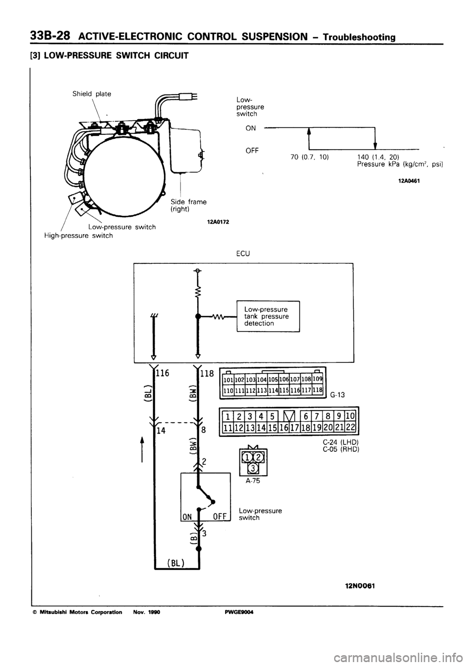 MITSUBISHI SIGMA 1991 Workshop Manual MITSUBISHI SIGMA 1991 Workshop Manual