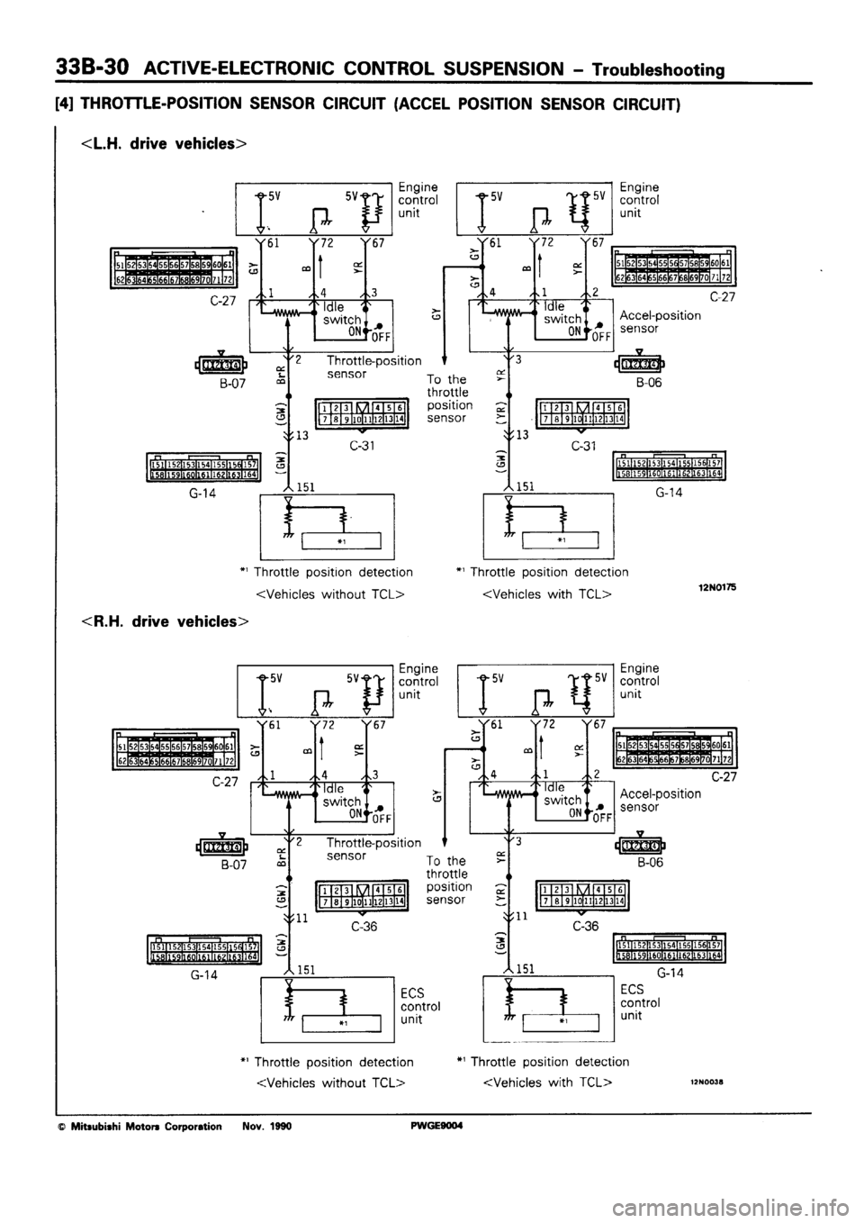 MITSUBISHI SIGMA 1991  Workshop Manual 