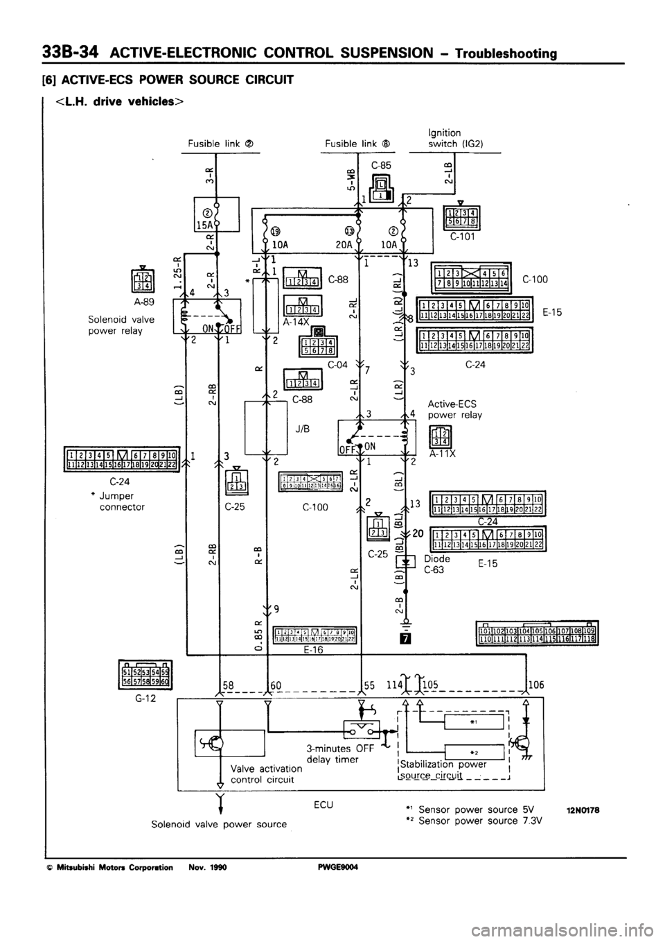 MITSUBISHI SIGMA 1991  Workshop Manual 