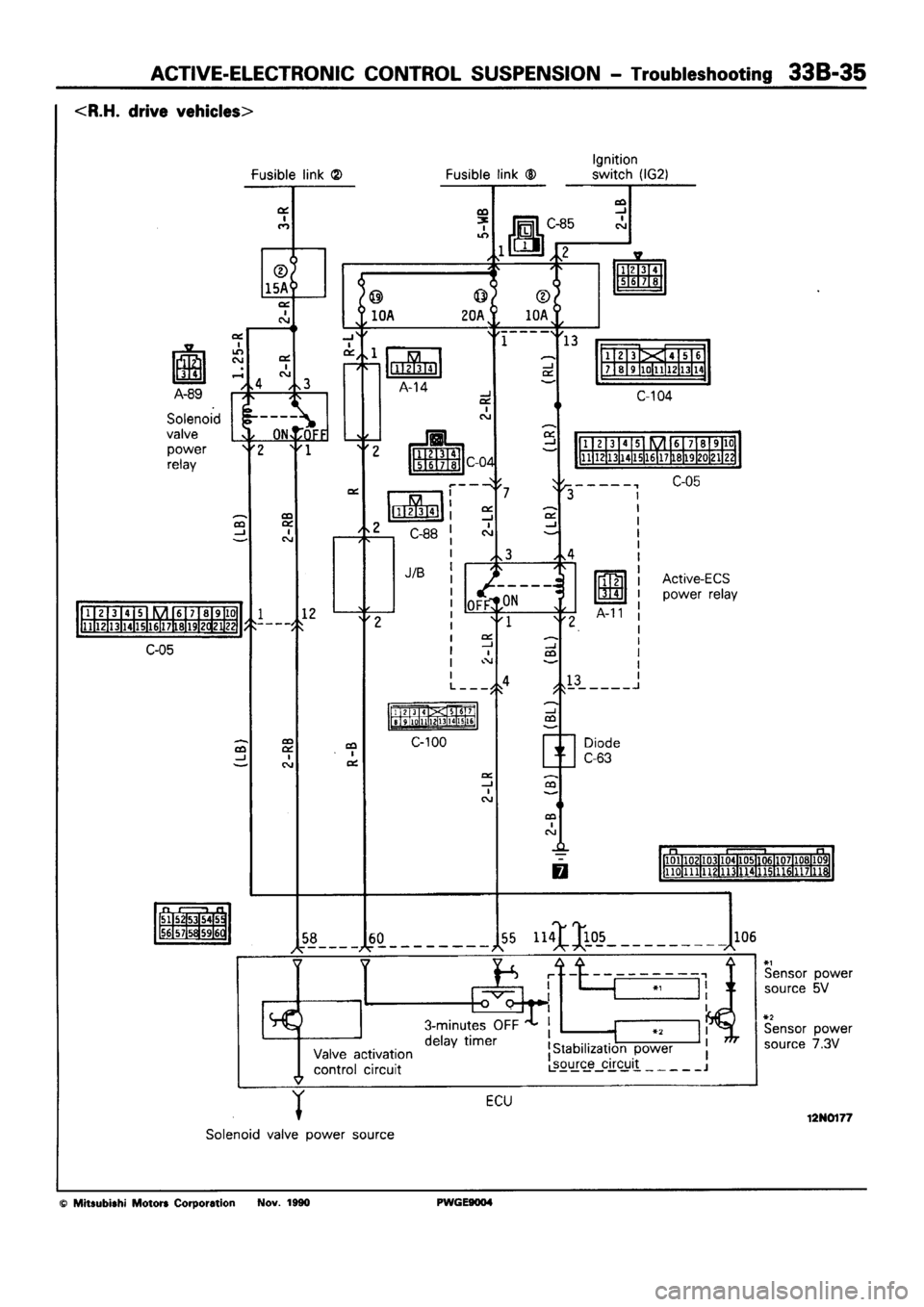 MITSUBISHI SIGMA 1991  Workshop Manual 