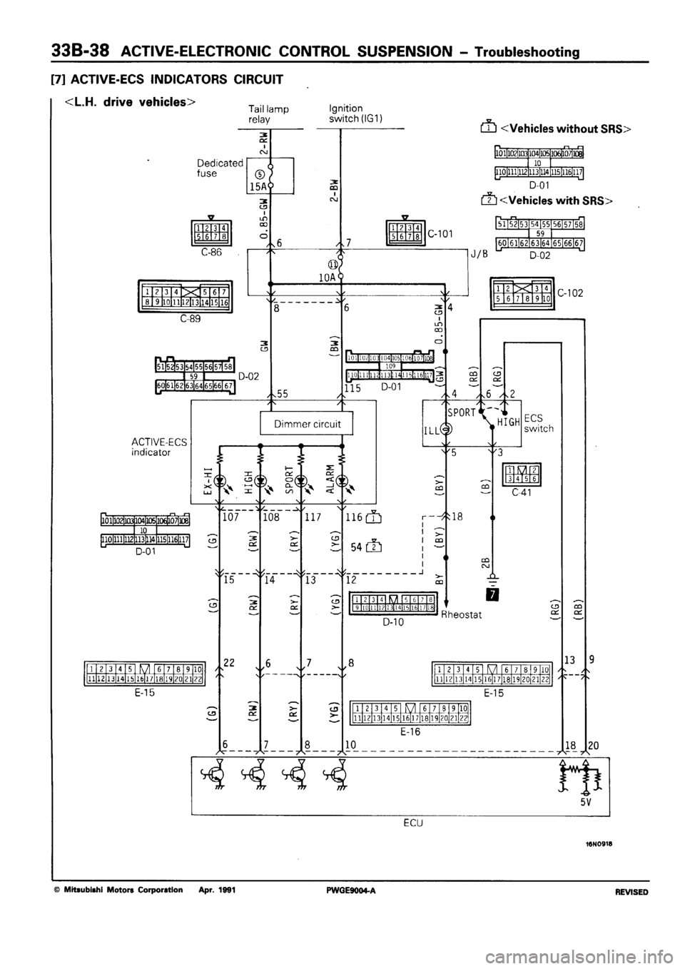 MITSUBISHI SIGMA 1991  Workshop Manual 