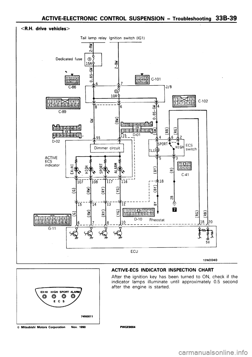 MITSUBISHI SIGMA 1991  Workshop Manual 