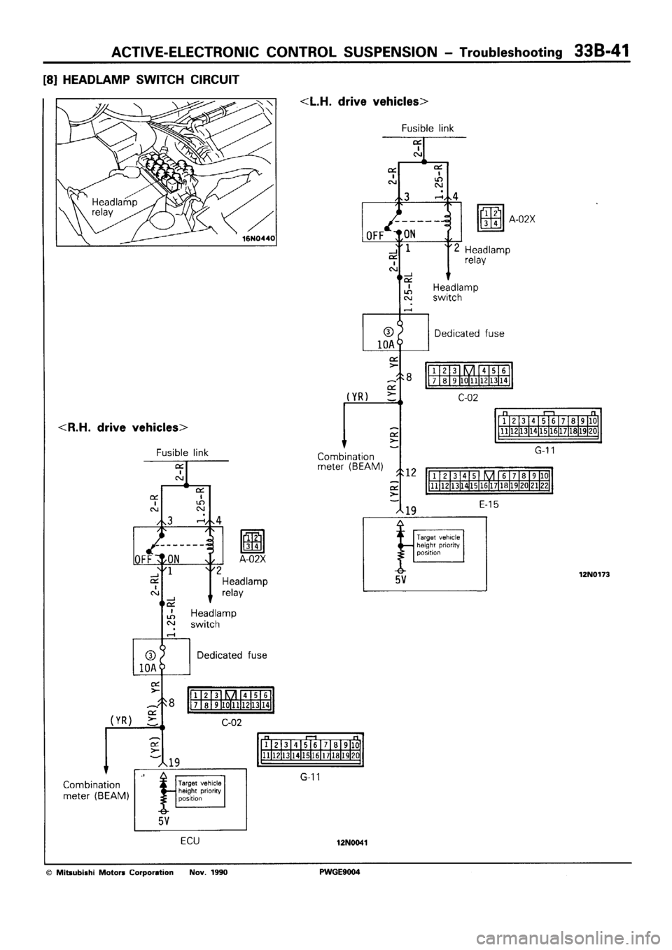 MITSUBISHI SIGMA 1991  Workshop Manual 