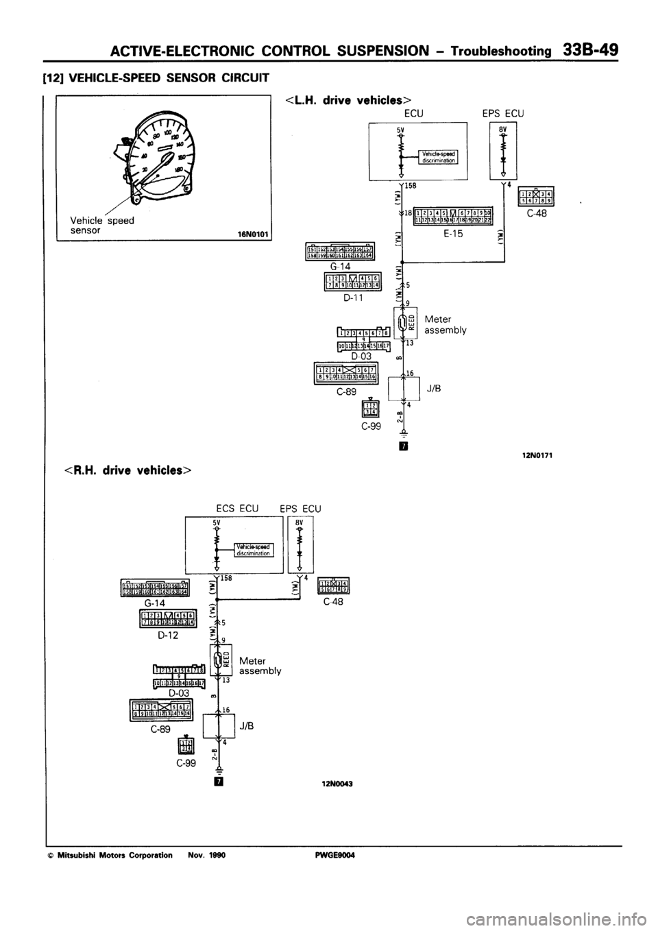MITSUBISHI SIGMA 1991  Workshop Manual 