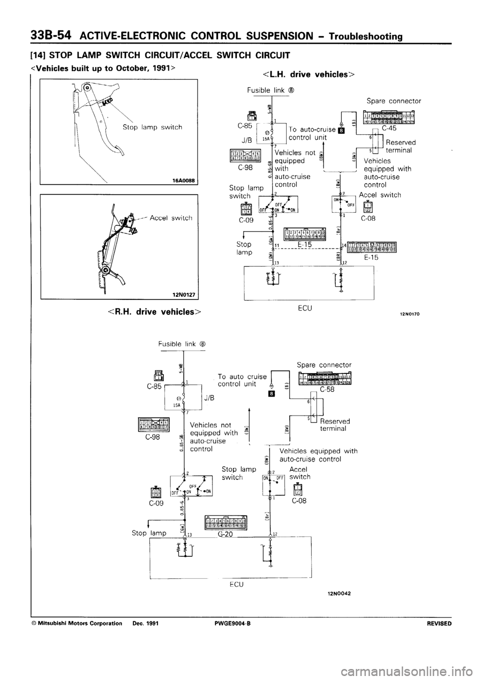 MITSUBISHI SIGMA 1991  Workshop Manual 