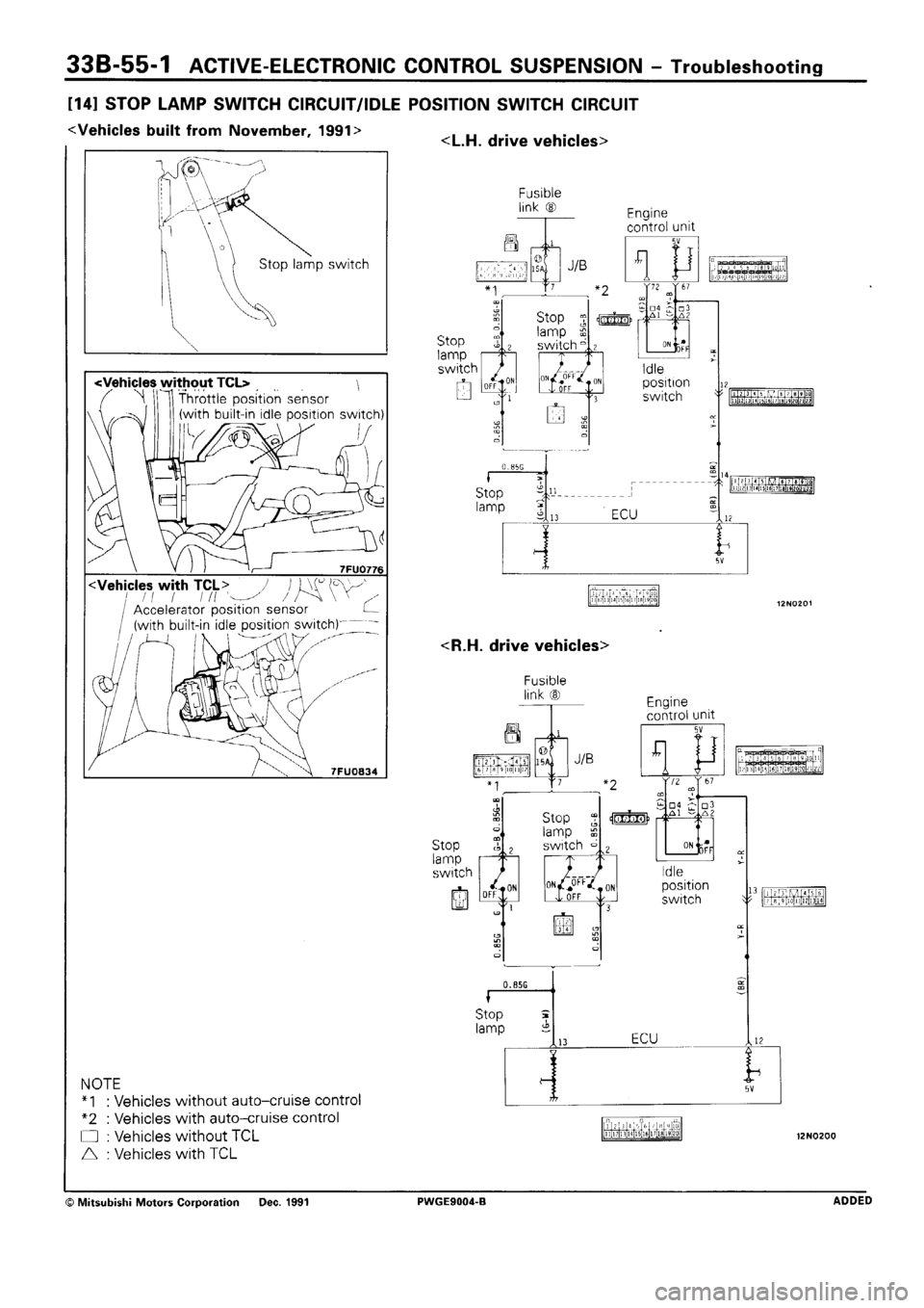 MITSUBISHI SIGMA 1991  Workshop Manual 