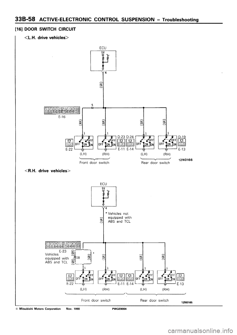 MITSUBISHI SIGMA 1991  Workshop Manual 