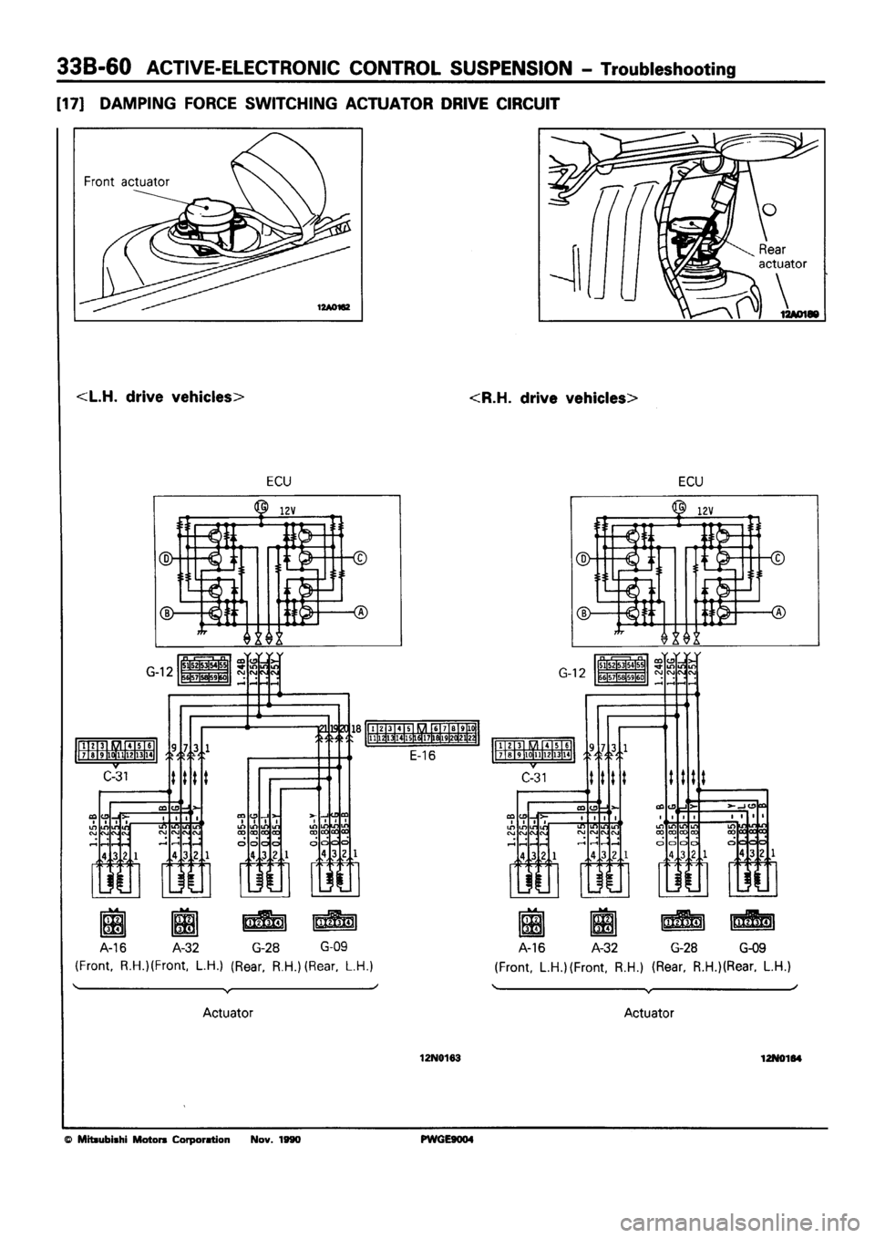 MITSUBISHI SIGMA 1991  Workshop Manual 