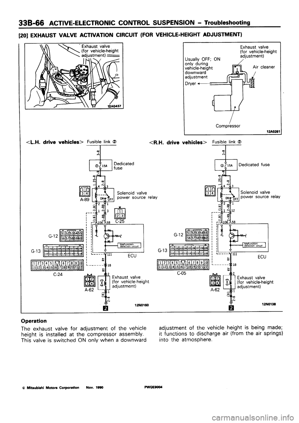 MITSUBISHI SIGMA 1991  Workshop Manual 