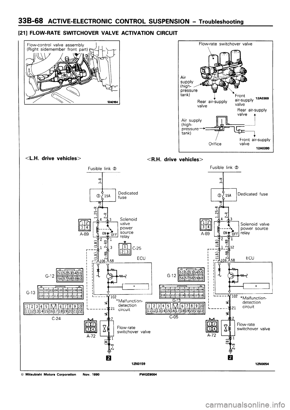 MITSUBISHI SIGMA 1991  Workshop Manual 