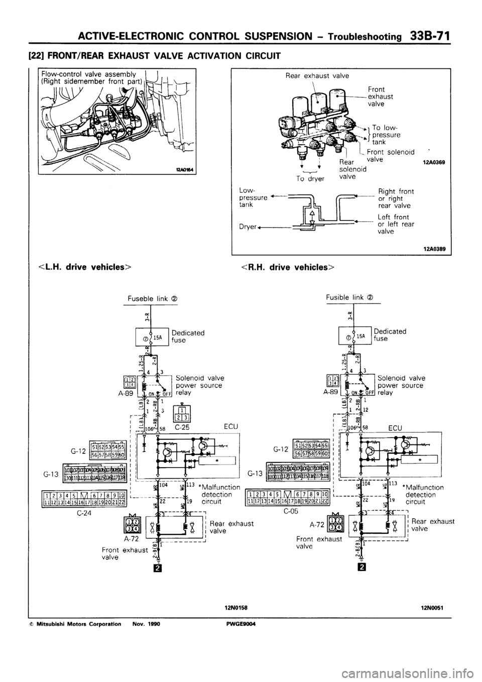 MITSUBISHI SIGMA 1991  Workshop Manual 