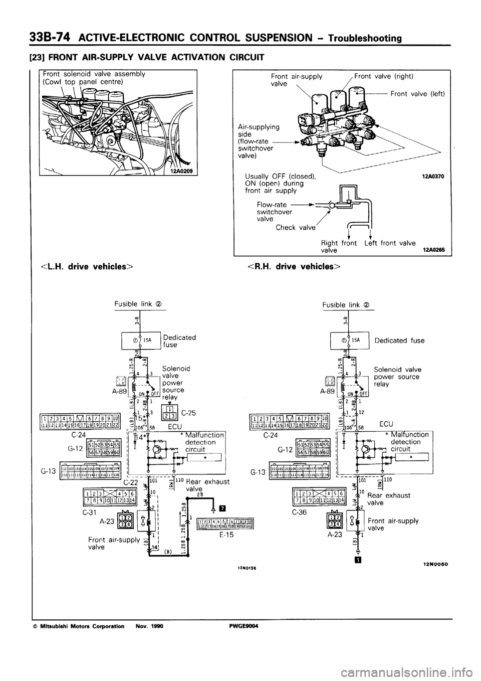 MITSUBISHI SIGMA 1991  Workshop Manual 