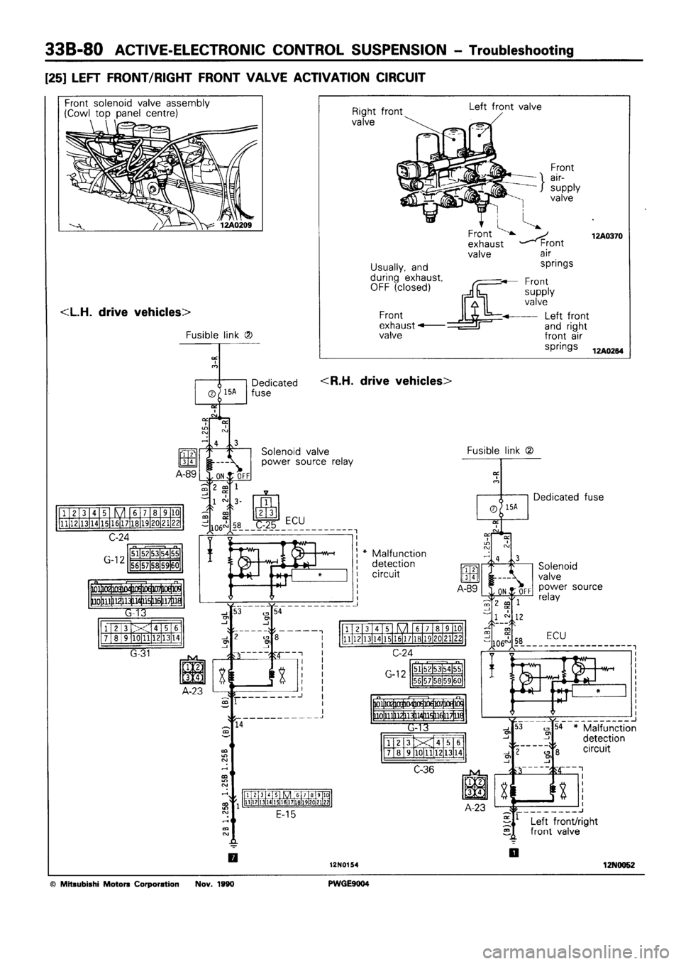 MITSUBISHI SIGMA 1991  Workshop Manual 