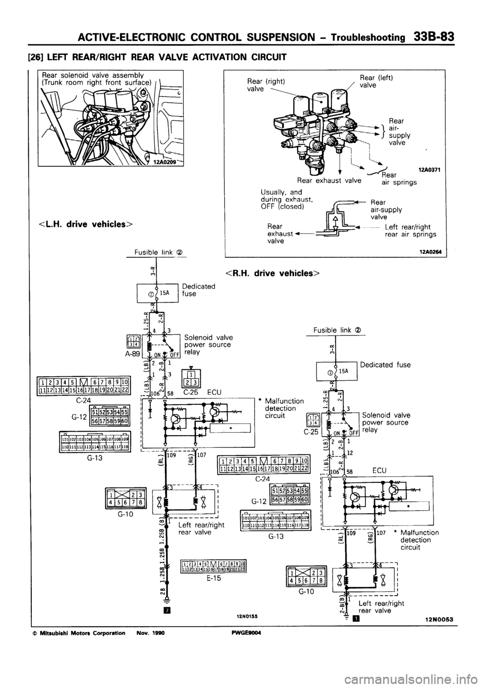 MITSUBISHI SIGMA 1991  Workshop Manual 