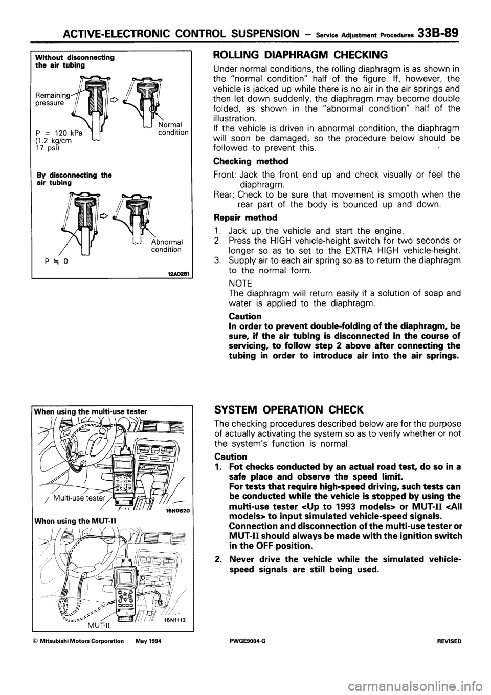 MITSUBISHI SIGMA 1991  Workshop Manual 