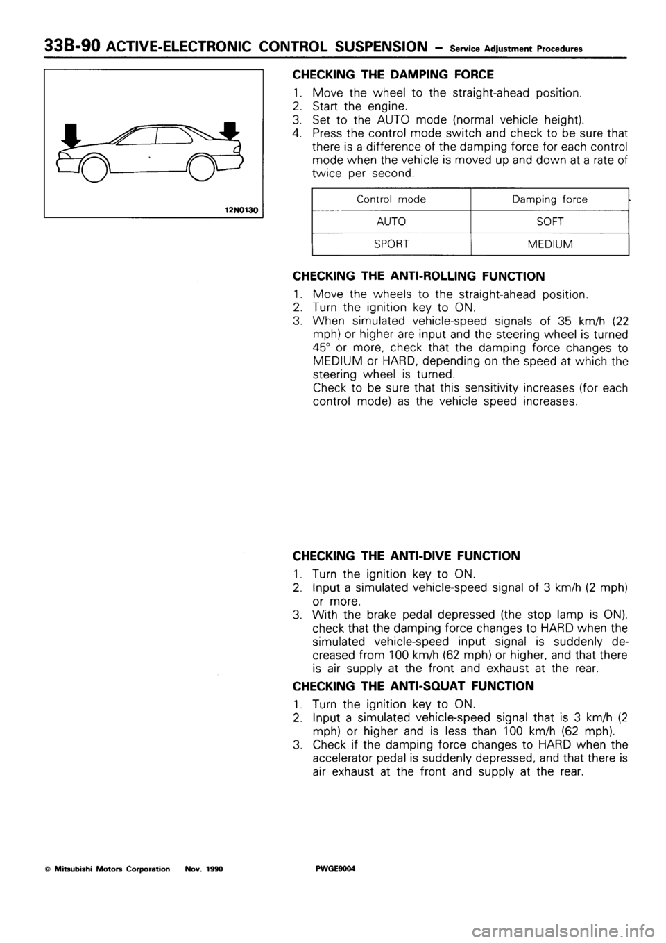 MITSUBISHI SIGMA 1991  Workshop Manual 