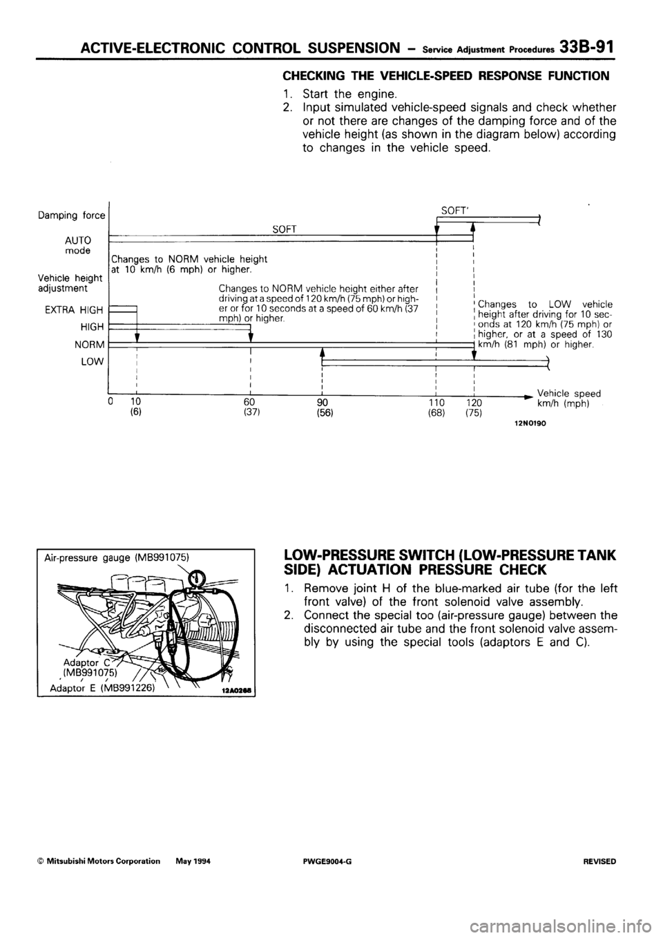 MITSUBISHI SIGMA 1991  Workshop Manual 