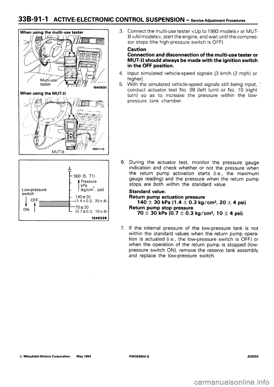 MITSUBISHI SIGMA 1991  Workshop Manual 