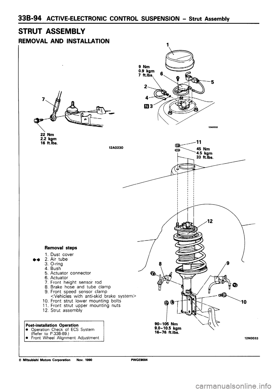 MITSUBISHI SIGMA 1991  Workshop Manual 