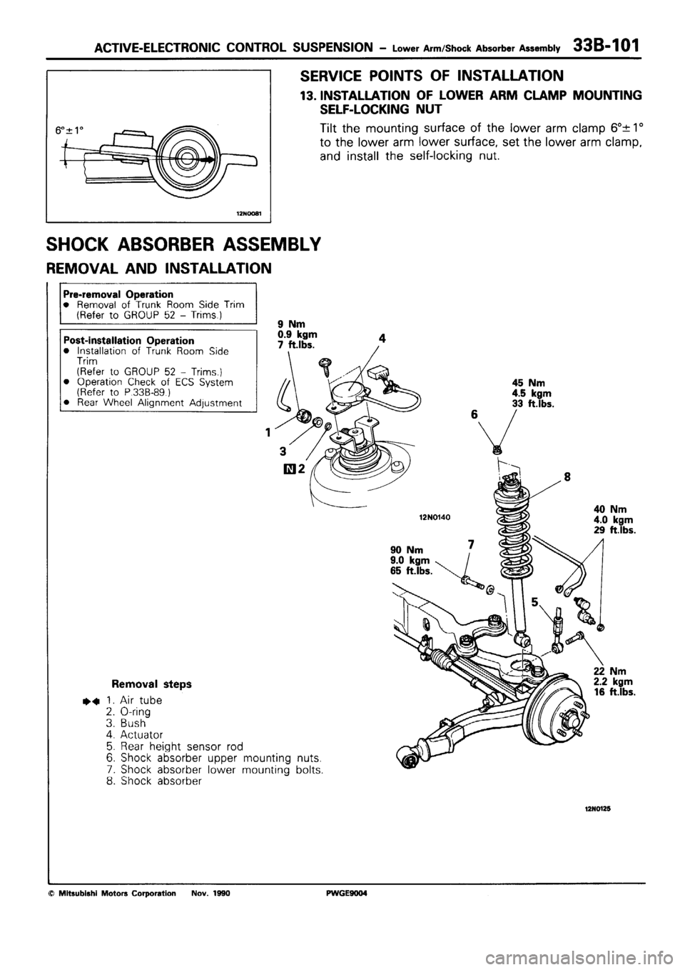 MITSUBISHI SIGMA 1991  Workshop Manual 
