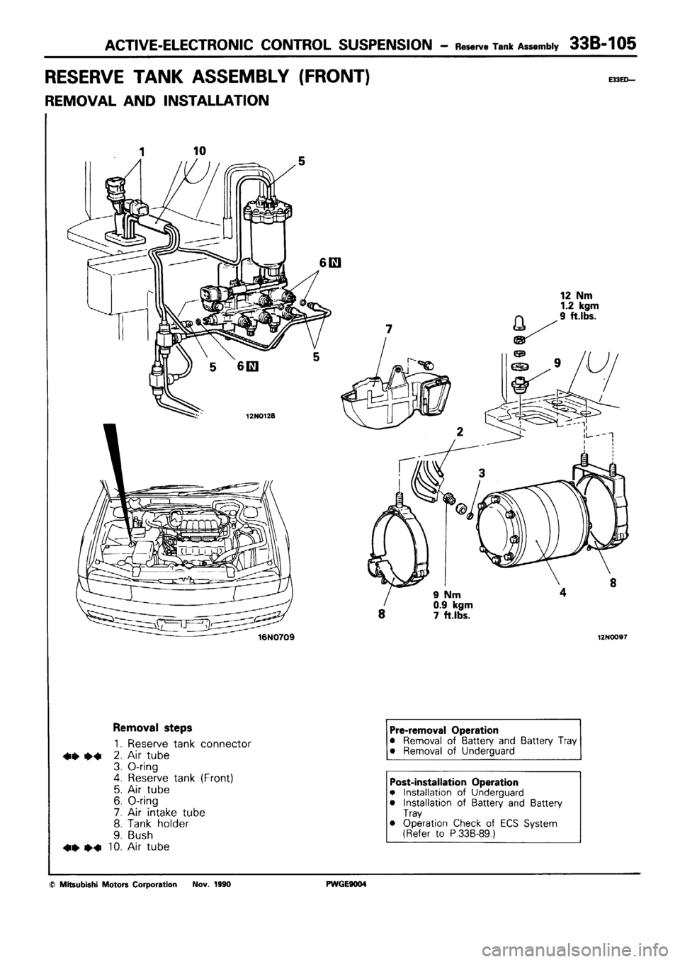 MITSUBISHI SIGMA 1991  Workshop Manual 