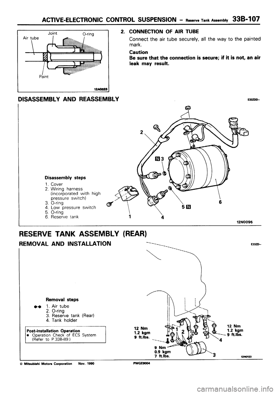 MITSUBISHI SIGMA 1991  Workshop Manual 