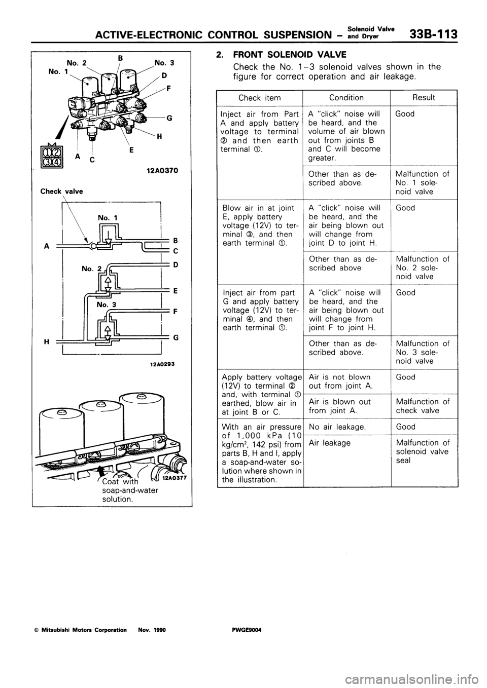 MITSUBISHI SIGMA 1991  Workshop Manual 
