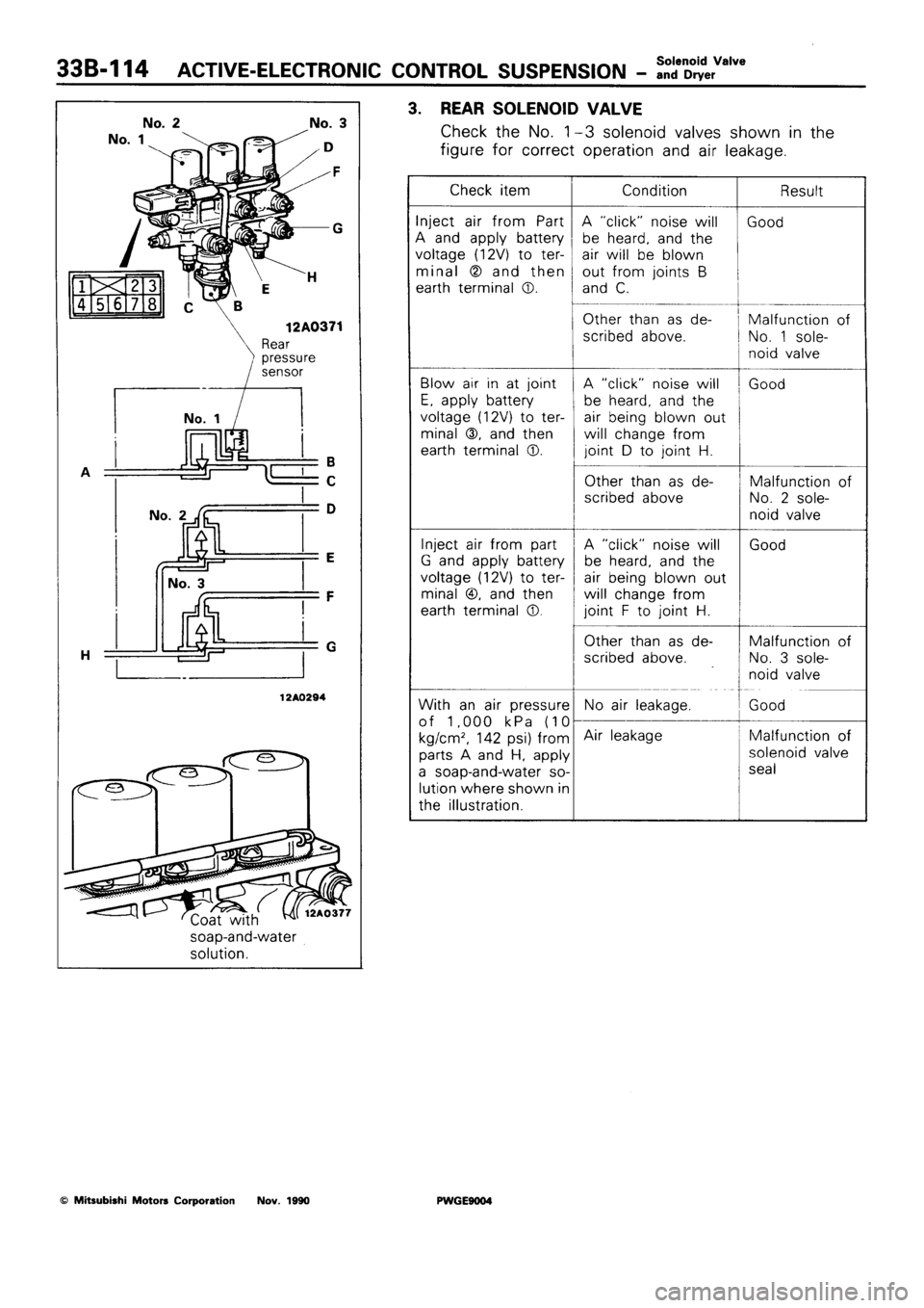 MITSUBISHI SIGMA 1991  Workshop Manual 