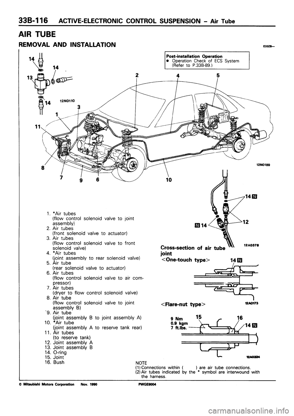 MITSUBISHI SIGMA 1991  Workshop Manual 