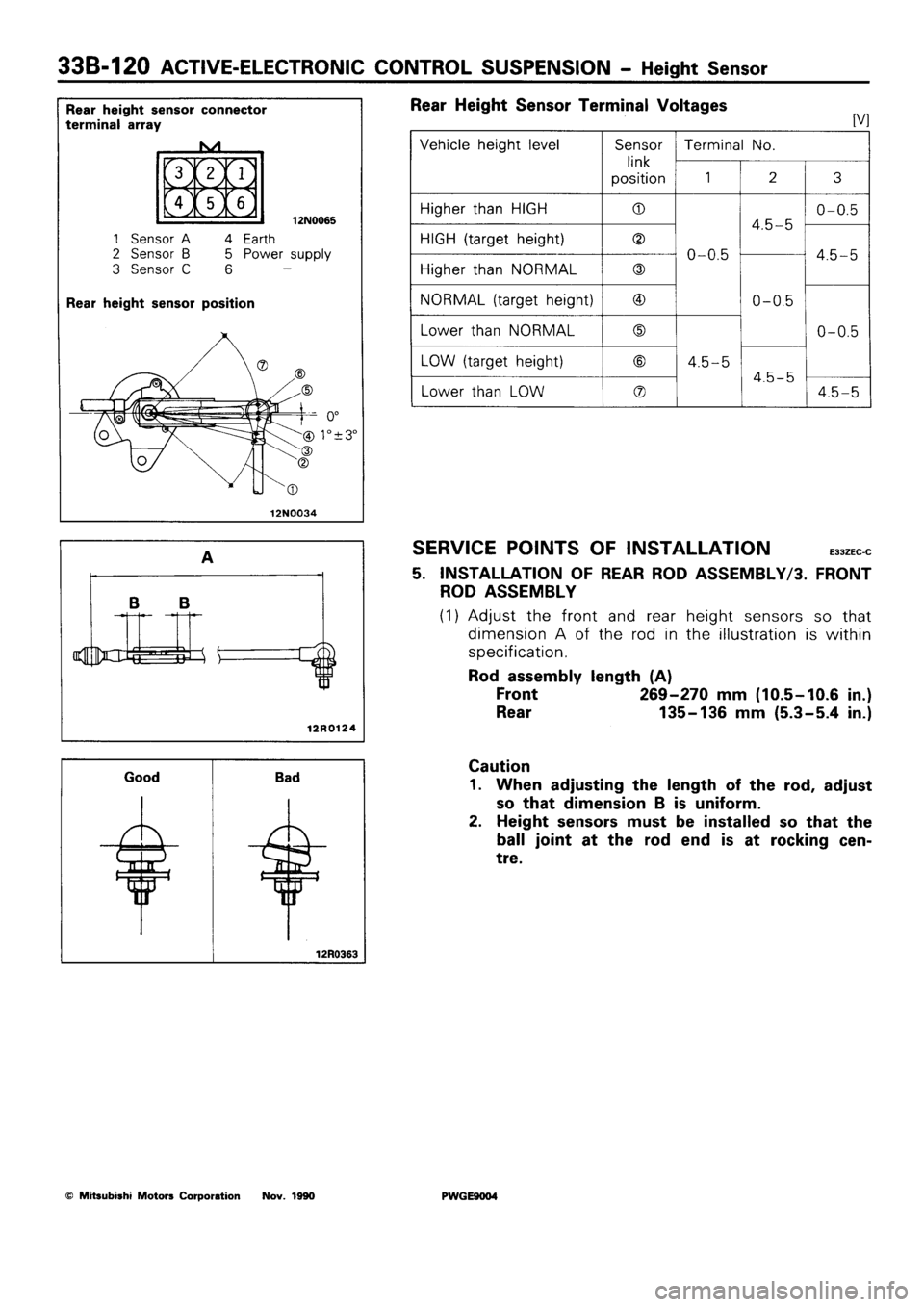 MITSUBISHI SIGMA 1991  Workshop Manual 