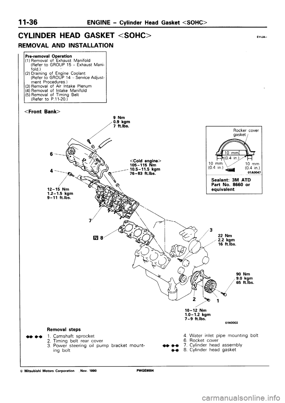 MITSUBISHI SIGMA 1991 Manual PDF MITSUBISHI SIGMA 1991 Manual PDF