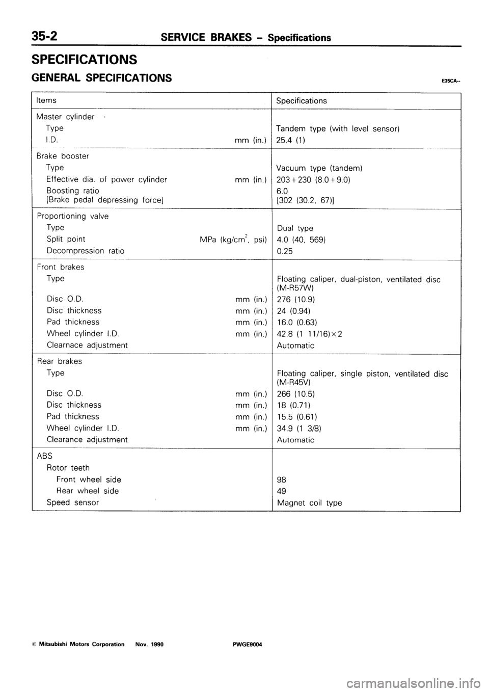 MITSUBISHI SIGMA 1991 Workshop Manual MITSUBISHI SIGMA 1991 Workshop Manual