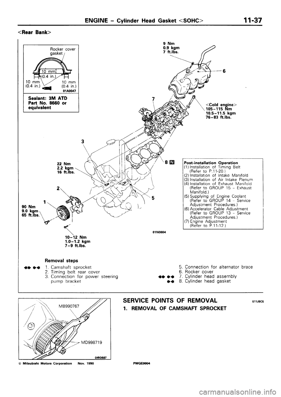 MITSUBISHI SIGMA 1991 Manual PDF MITSUBISHI SIGMA 1991 Manual PDF