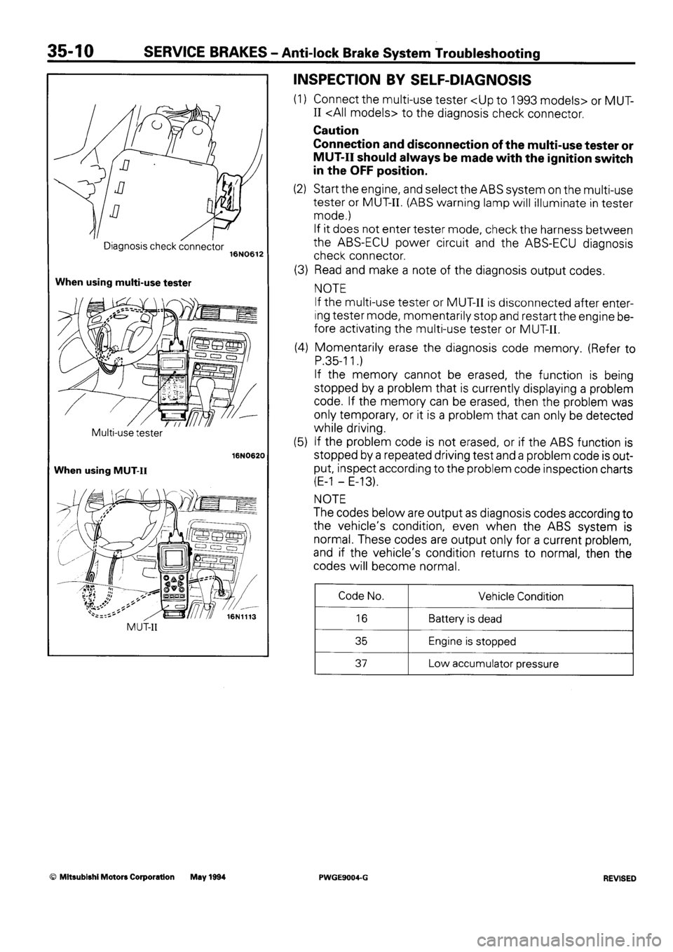 MITSUBISHI SIGMA 1991 Workshop Manual MITSUBISHI SIGMA 1991 Workshop Manual
