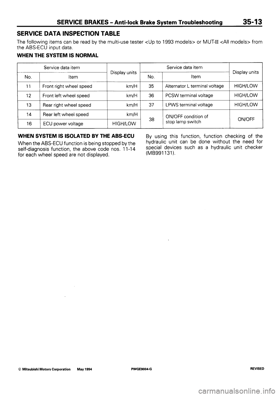 MITSUBISHI SIGMA 1991 Workshop Manual MITSUBISHI SIGMA 1991 Workshop Manual