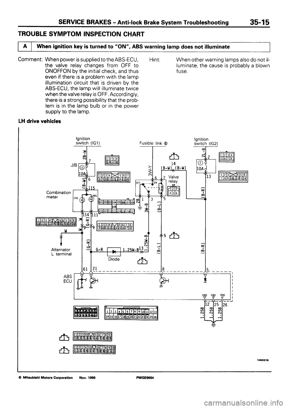 MITSUBISHI SIGMA 1991 Workshop Manual MITSUBISHI SIGMA 1991 Workshop Manual