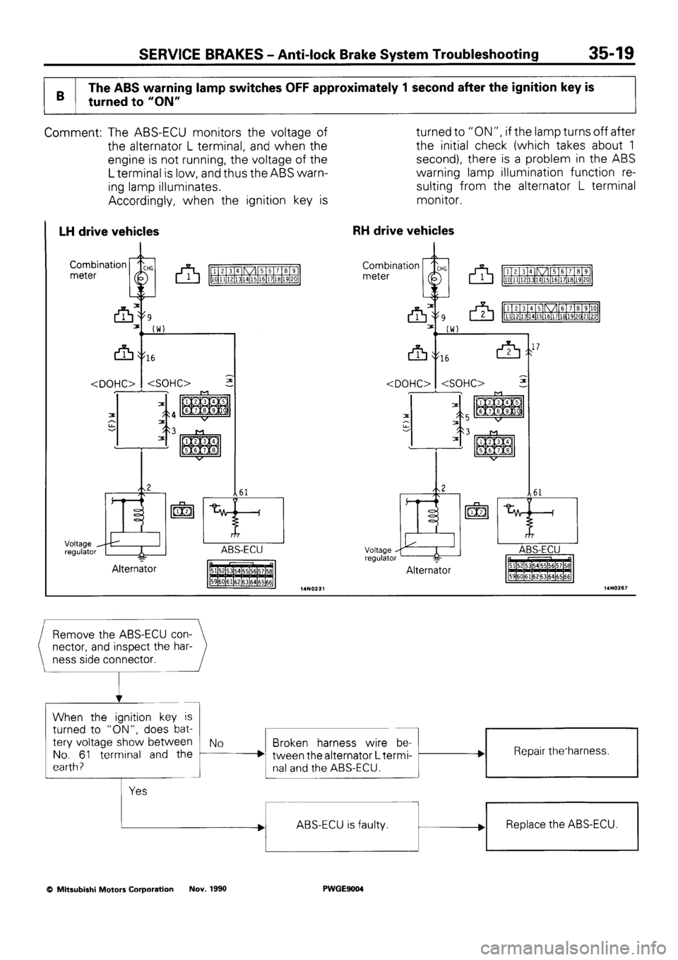 MITSUBISHI SIGMA 1991 Workshop Manual MITSUBISHI SIGMA 1991 Workshop Manual